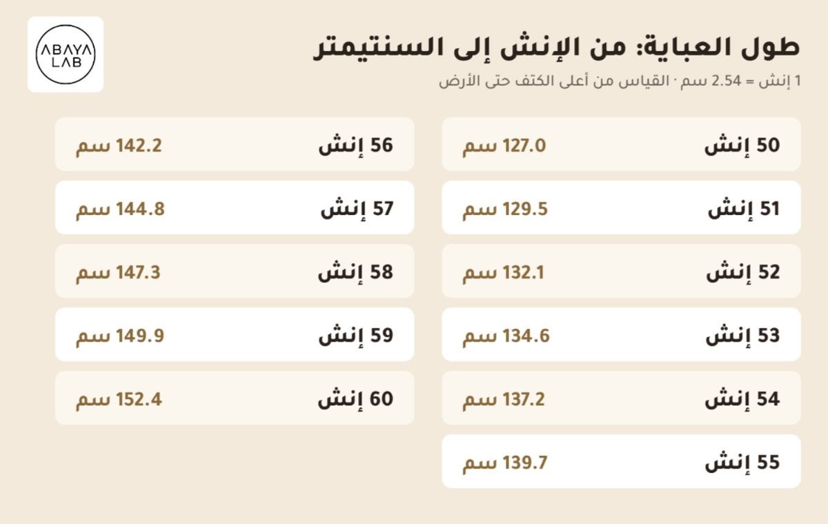 جدول مقاسات العباية: تحويل طول العباية من الإنش إلى السنتيمتر
