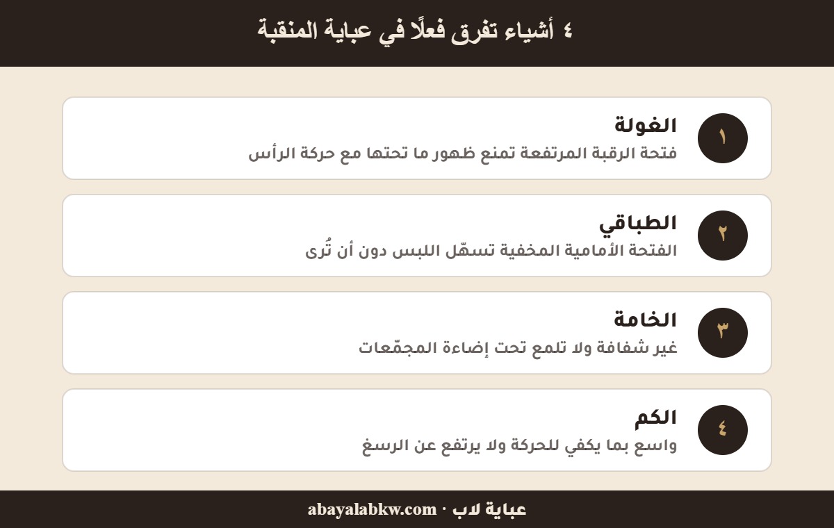 أربعة معايير في عباية المنقبة: الغولة والطباقي والخامة والكم